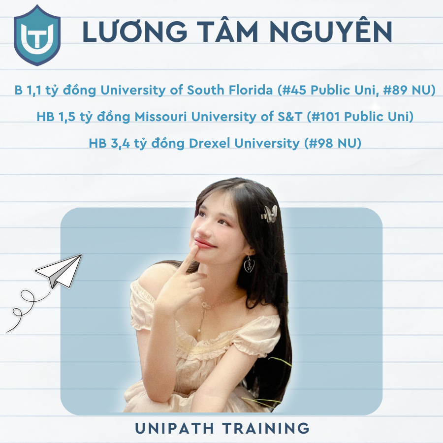 6 tỷ đồng là tổng số học bổng Lương Tâm Nguyên nhận từ 3 trường ĐH Top 100 Mỹ