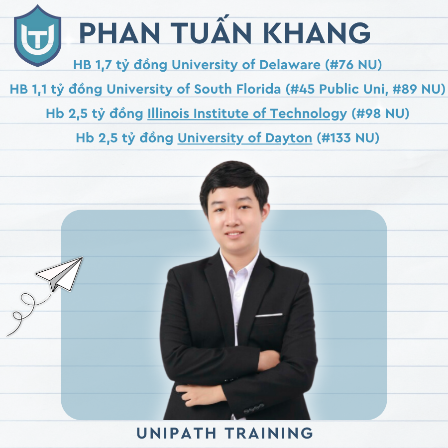 7,8 tỷ đồng là tổng số học bổng Phan Tuấn Khang nhận được từ 4 trường ĐH Top 100 Mỹ